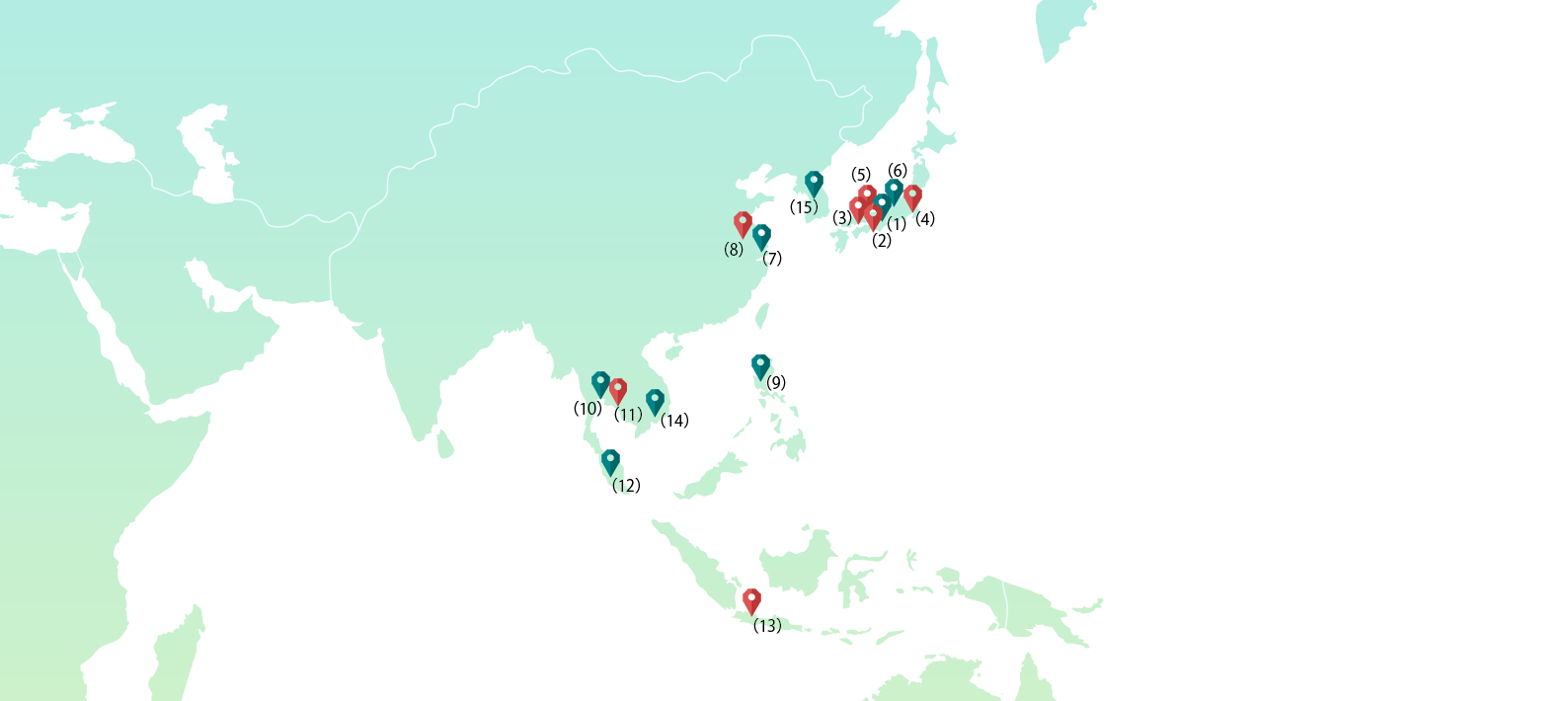 Asia